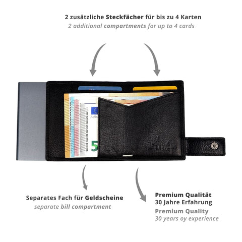 Secwal - Portemonnaies - Secwal SW3 Kartenetui