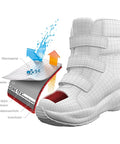 Viking - Winterboots - Viking Winterboot Dennis GTX navy